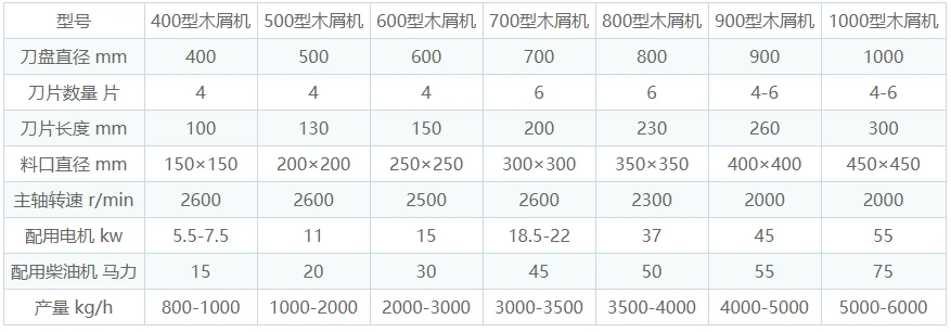 技术参数.jpg